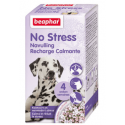 No Stress Navulling hond