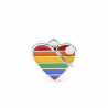 Penning enkelzijdig Hond Small Heart