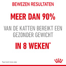 Royal Canin Kattenvoer Light Weight Care 8 kg