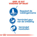 Royal Canin Kattenvoer Indoor Appetite Control 2 kg