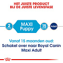 Royal Canin Hondenvoer Maxi Puppy 15 kg