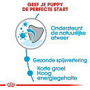 Royal Canin Hondenvoer Medium Puppy 15 kg