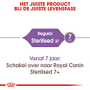 Royal Canin Kattenvoer Sterilised 37 4 kg