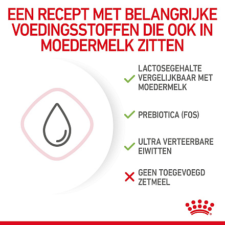 Royal Canin Kattenvoer Babycat Milk 300 gr