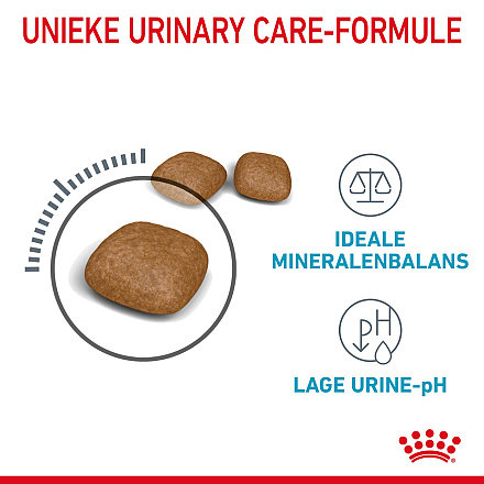 Royal Canin Kattenvoer Urinary Care 10 kg