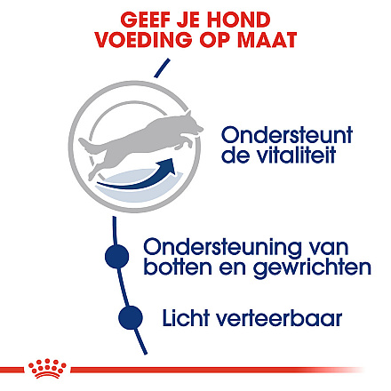 Royal Canin Hondenvoer Maxi Adult 5+ 15 kg