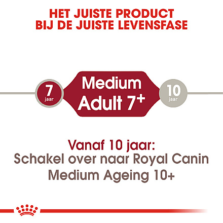 Royal Canin Hondenvoer Medium Adult 7+ 15 kg
